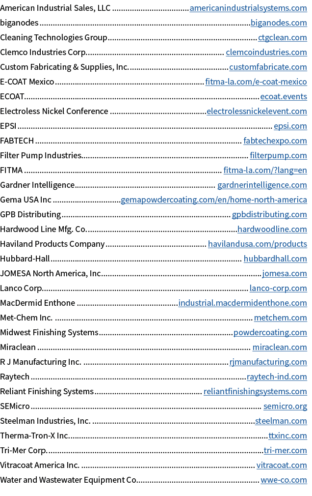 American Industrial Sales, LLC americanindustrialsystems.com biganodes biganodes.com Cleaning Technologies Group ctgc...